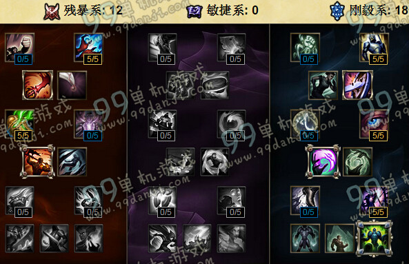 LOLS6迷失之牙纳尔天赋加点 S6纳尔上单天赋加点出装攻略