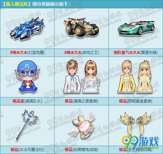 QQ飞车愚人魔法阵多少钱 得永久5喷A车幻蓝地魔详情