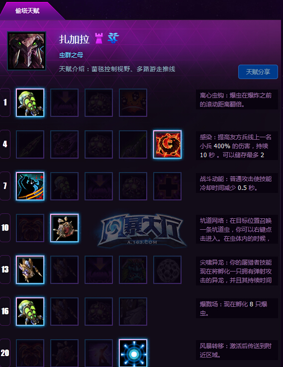 风暴英雄扎加拉怎么加点？推线偷塔型天赋加点攻略