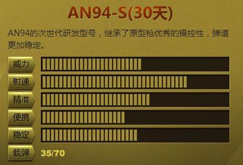 逆战开学周末礼送新枪AN94-S活动介绍及网址