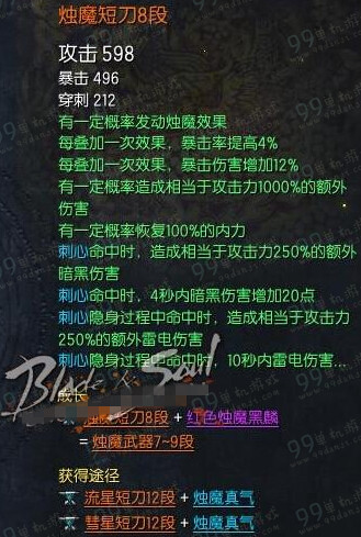 剑灵全职业烛魔武器1-12段属性一览 烛魔剑/杖/斧/拳套/彩绫/刀属性
