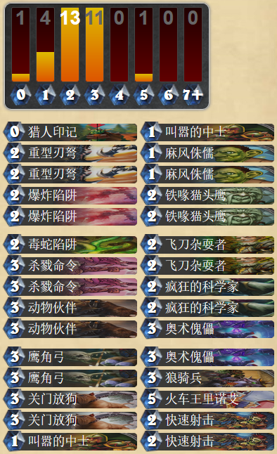 炉石传说外服快速射击打脸猎卡组分享 七小时冲上传说