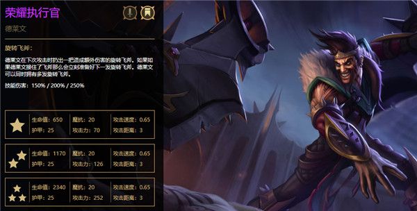 云顶之弈9.21上分阵容推荐 云顶之弈9.21四帝元素流阵容搭配运营