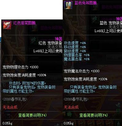 dnf兽人族宠物装备礼盒开出什么奖励 兽人族宠物装备礼盒怎么得?
