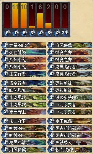 炉石传说美服排名第一的Godkillrewx动物园卡组分享