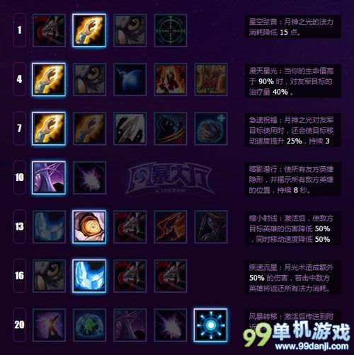 风暴英雄泰兰德怎么玩？泰兰德天赋加点攻略