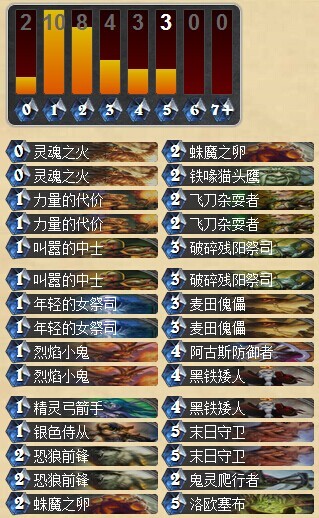 炉石传说NAXX蜘蛛园术士传说卡组 术士攻略