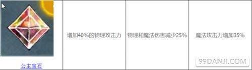 《光之子》终极宝石用法与分类图鉴