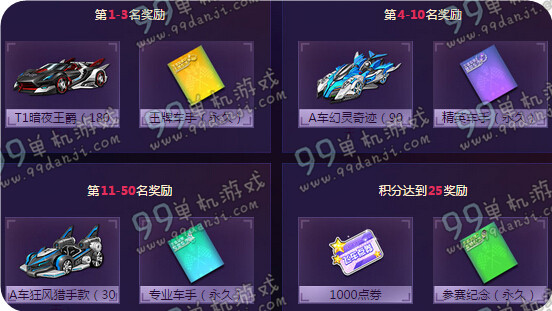 QQ飞车星光秀场主播联赛报名地址详情奖励一览