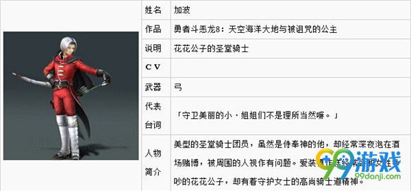 勇者斗恶龙英雄2新增角色图鉴 新增人物特性介绍