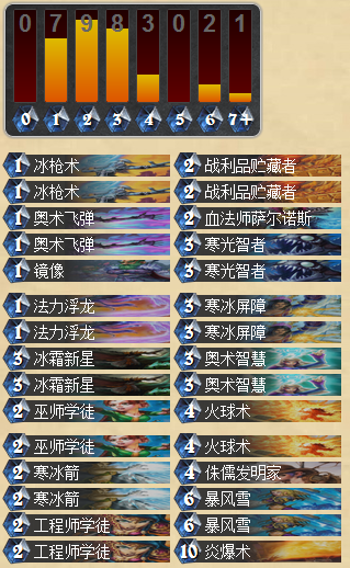 炉石传说奇迹法师卡组分享 比奇迹贼更稳定