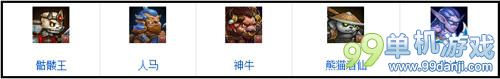 刀塔传奇竞技场英雄阵容搭配心得攻略分享