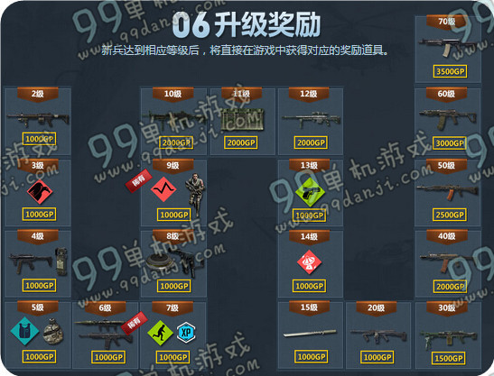 使命召唤ol精英新兵招募计划12月新版活动地址详情 登录送枪