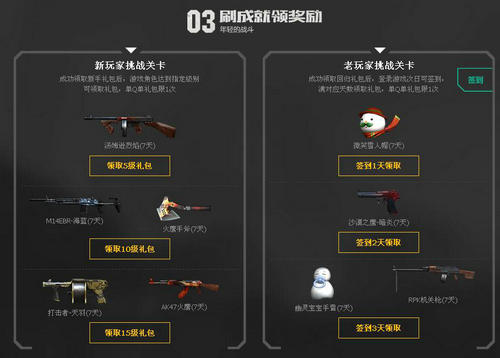 CF穿越火线爆破闯关活动介绍与网址 赢强力武器道具