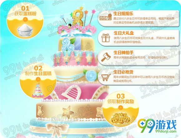 QQ炫舞八岁生日币有什么用 八岁生日币获得方法攻略