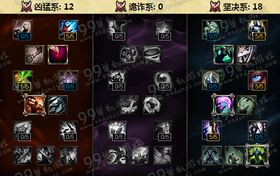 LOLS6诺克萨斯之手天赋加点 S6诺手上单天赋加点攻略