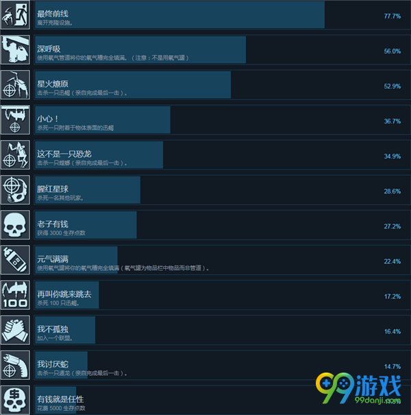 火星记忆有哪些成就 火星记忆全成就达成条件列表一览 
