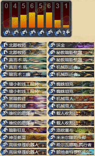 炉石传说地精大战侏儒时代机械流牧师卡组分享