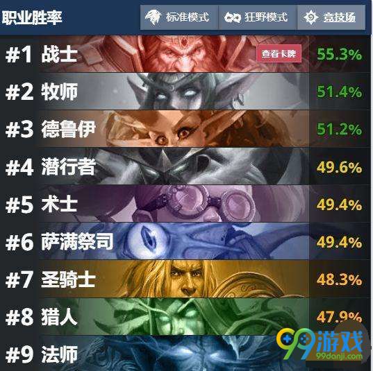 炉石传说双职业竞技场职业怎么选 双职业竞技场职业选择指南