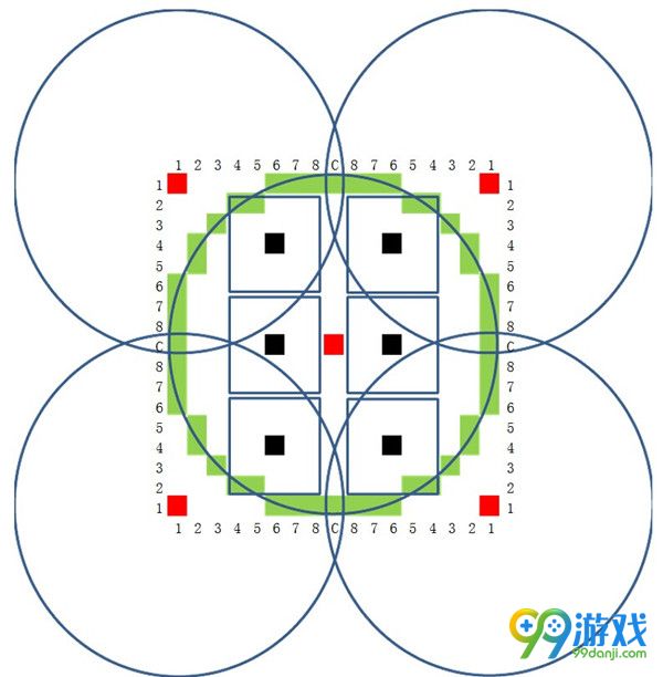 星露谷物语洒水器范围是多大 星露谷物语稻草人范围