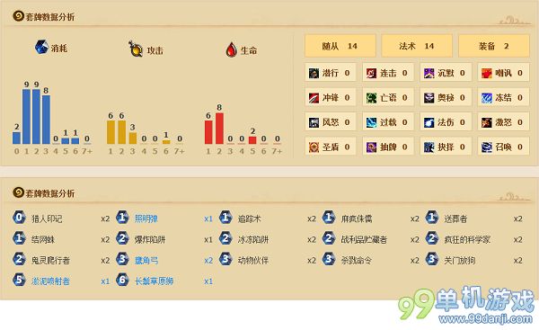 炉石传说猎人依旧强力 国服天梯登顶亡语猎人卡组分享