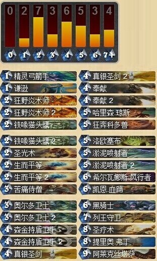 炉石传说超强土豪奶骑卡组分享 圣骑士攻略
