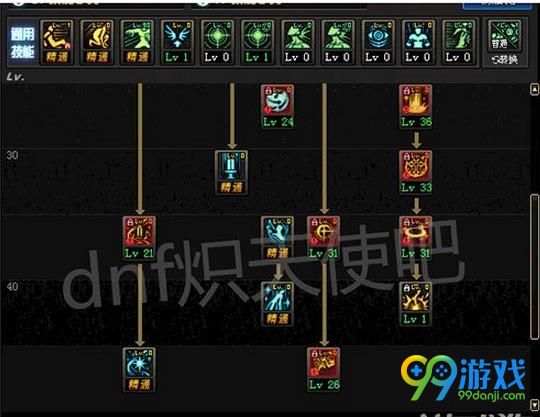 DNF女圣骑士90版本怎么刷图加点 DNF女圣骑士90版本刷图加点攻略