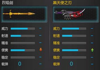 逆战烈焰剑怎么得?烈焰剑使用评测