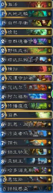 炉石传说冰封王座瘟疫德解析 冰封王座瘟疫德卡组一览
