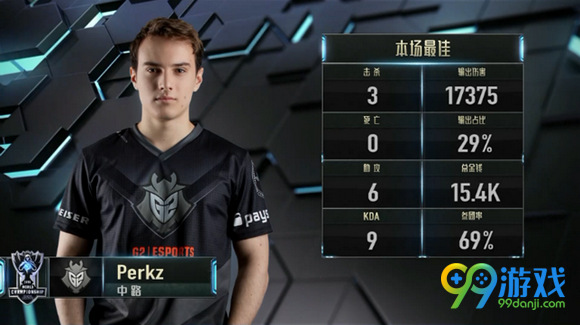lol2016全球总决赛10月7日G2 vs ANX文字战报 1:0