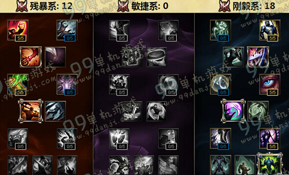 LOLS6荒漠屠夫雷克顿天赋加点 S6季前赛鳄鱼上单天赋攻略
