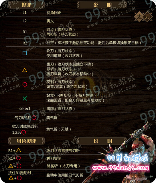 怪物猎人ol手柄出招表 手柄怎么出招操作按键指南