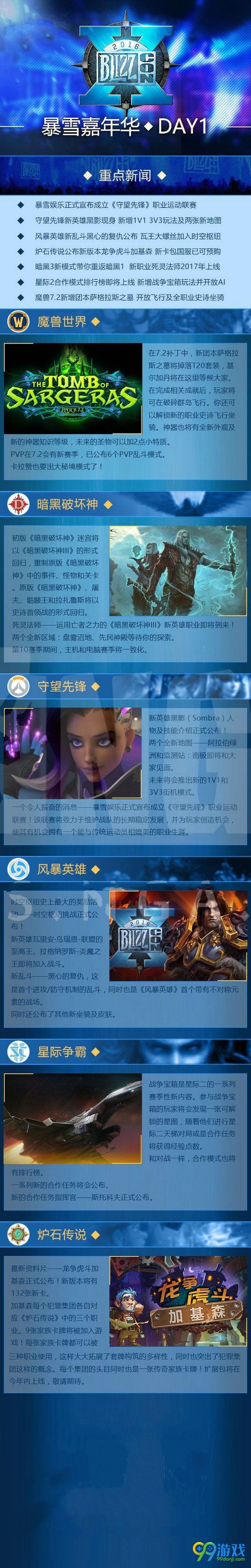 2016暴雪嘉年华新内容汇总 11月4-5日新增内容一览