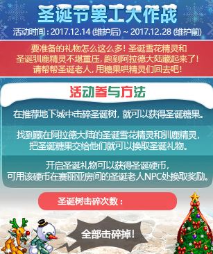 DNF12月14日更新了什么 圣诞系列活动上线