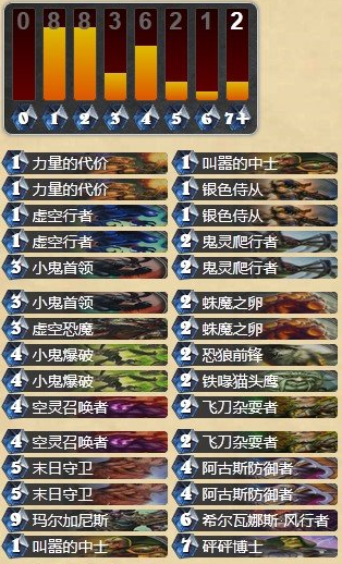 炉石传说6月赛季末卡组推荐 恶魔园助你上传说