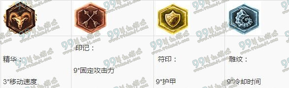 LOLS6钢铁大使波比天赋加点 S6波比上单天赋符文选择