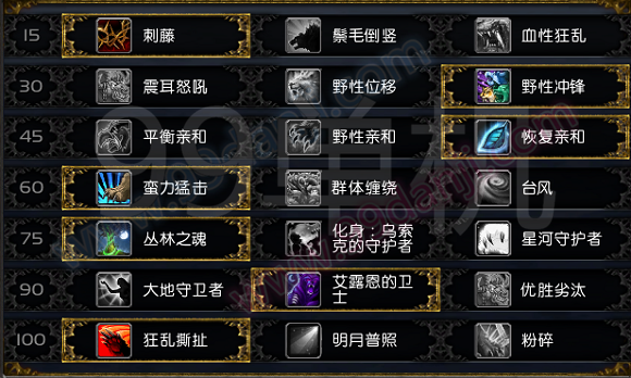 魔兽世界7.0前夕德鲁伊四系专精天赋加点指南
