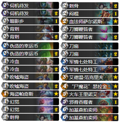 炉石传说安戈洛信仰奇迹贼卡组分享 信仰奇迹贼介绍