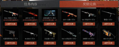 CF穿越火线4月赏金令活动介绍与网址