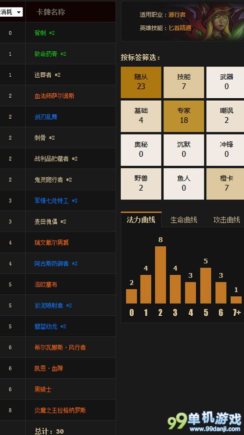 炉石传说改良版亡语盗贼卡组分享 助你上传说