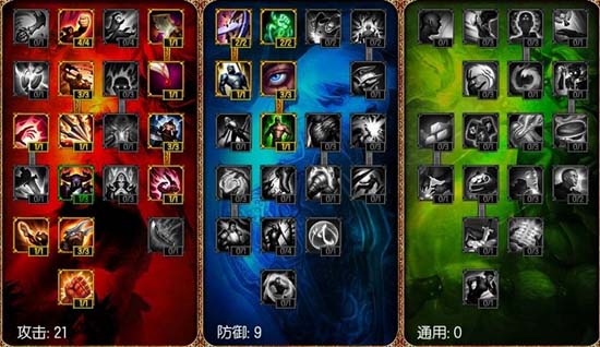 LOL S5不同位置天赋加点汇总 LOL S5天赋加点推荐