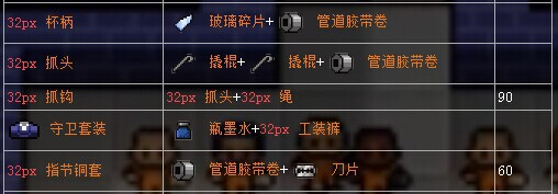 脱逃者2道具合成配方分享 脱逃者2道具怎么合成
