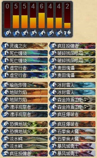 炉石传说新手廉价卡组分享 复古型均衡术士卡组