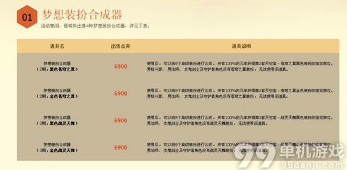 DNF梦想装扮合成器用法详解介绍