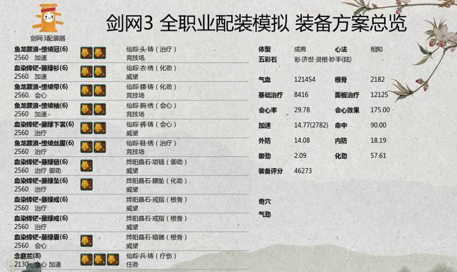  剑网三怒海争锋奶歌PVP进阶配装和大CW配装 剑网三怒海争锋奶歌PVP进阶配装和大CW配装