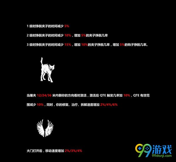 黎明杀机幸存者技能怎么用 全技能效果一览