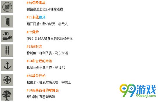 黑手党3全奖杯达成条件图文介绍