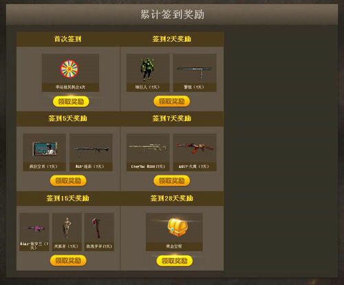 CF穿越火线123报告活动介绍与网址