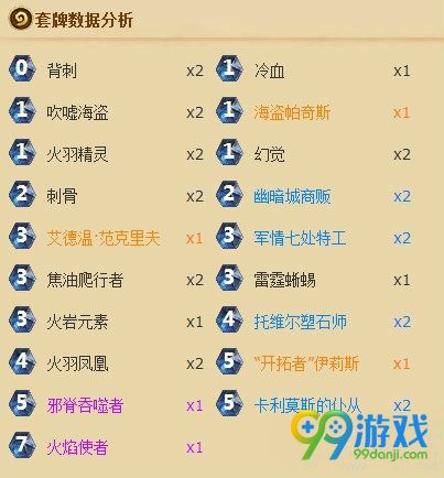 炉石传说元素贼卡组推荐 传说上分76%胜率元素贼卡组介绍