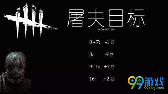黎明杀机新评分系统解析 黎明杀机新评分系统图文介绍
